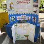 Poster presentation on marine ecosystem deterioration