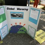 Poster presentation on global warming